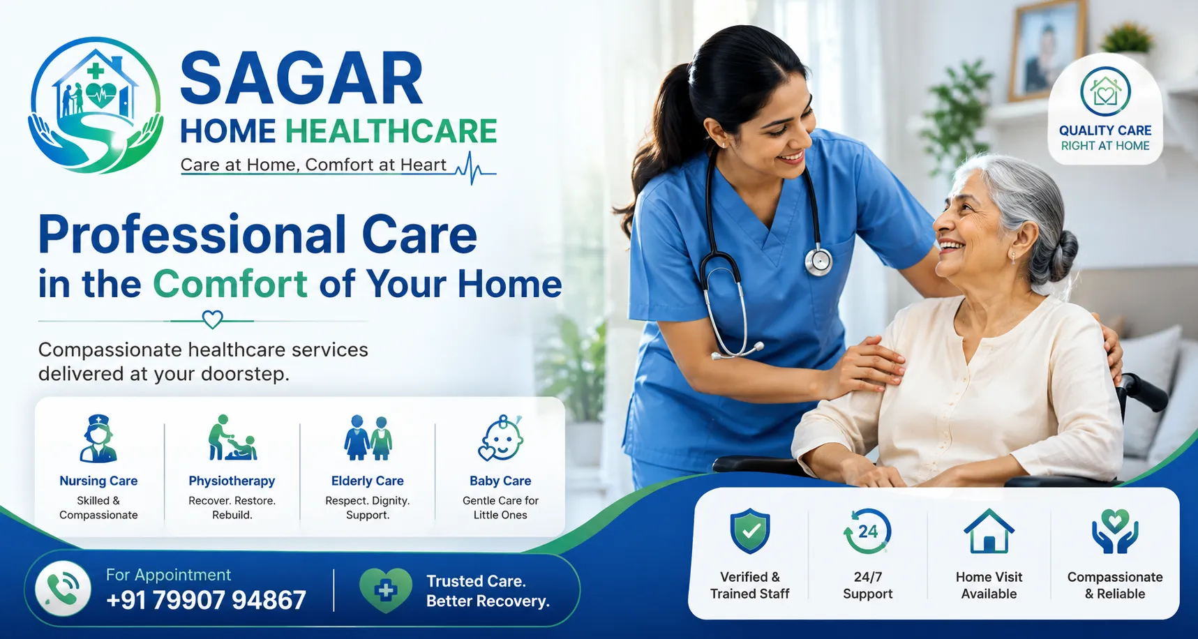 Premium Healthcare
